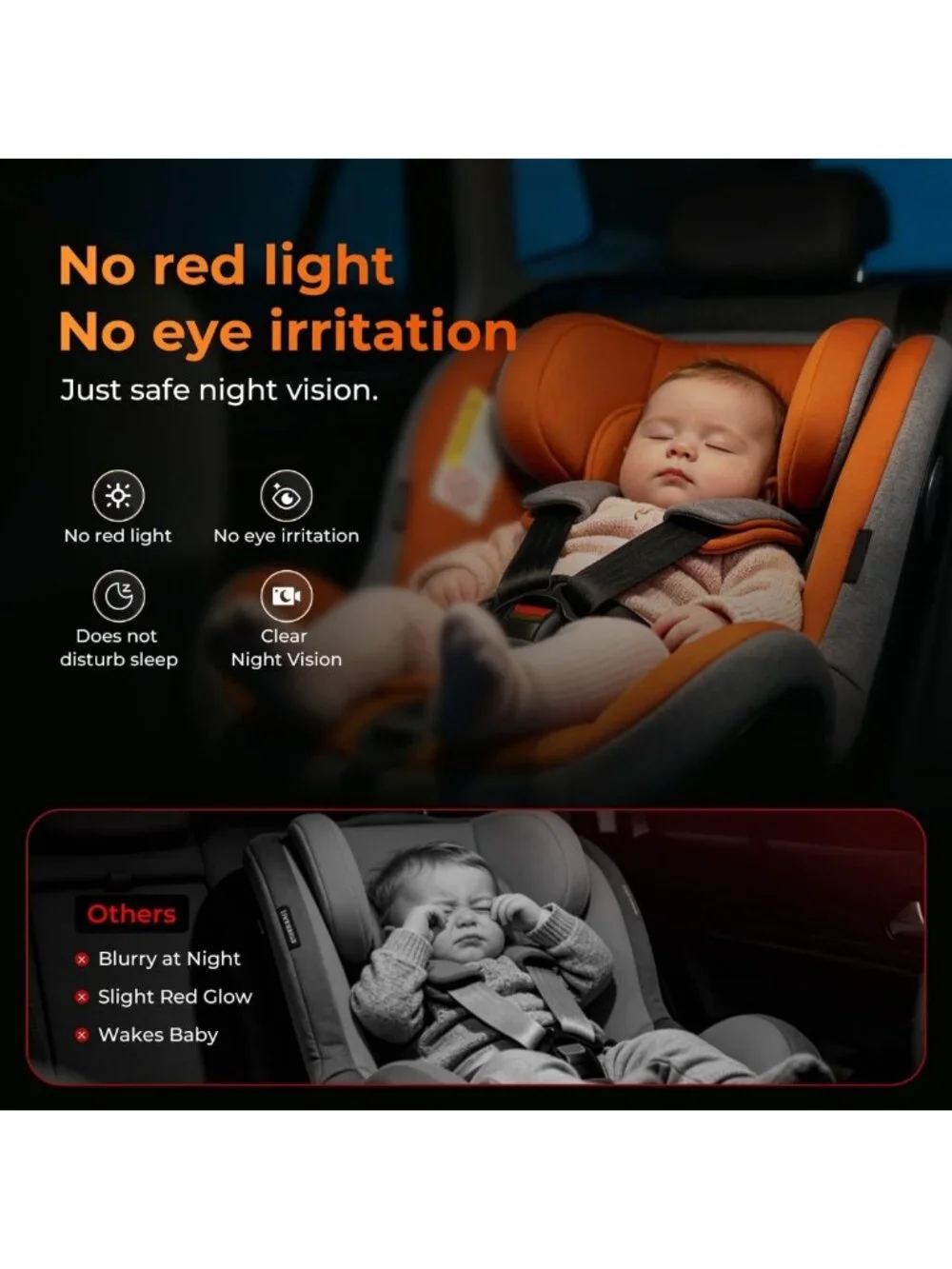 1080p Baby Car Camera with Night Vision, USB Powered, Easy Install, 360° View